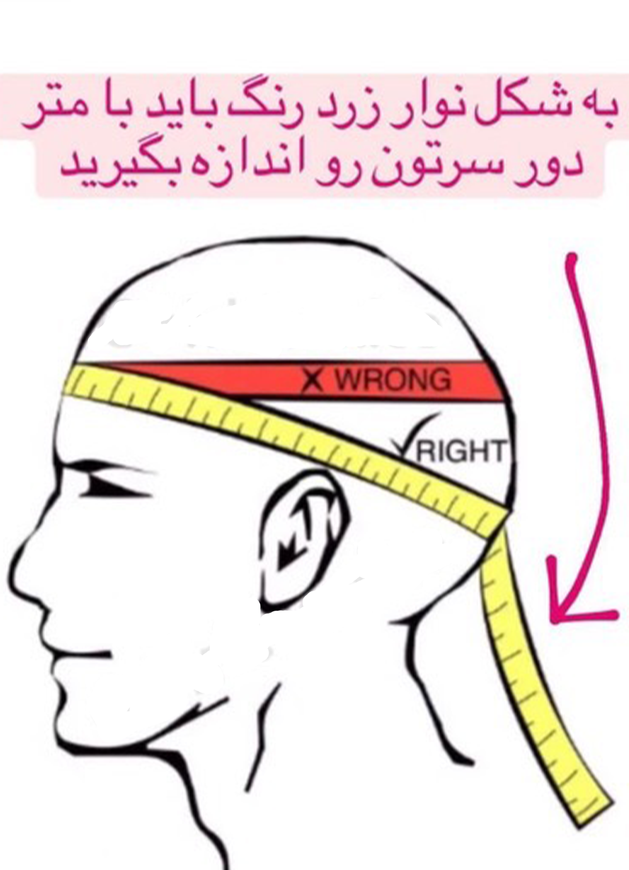 راهنمای بهتر